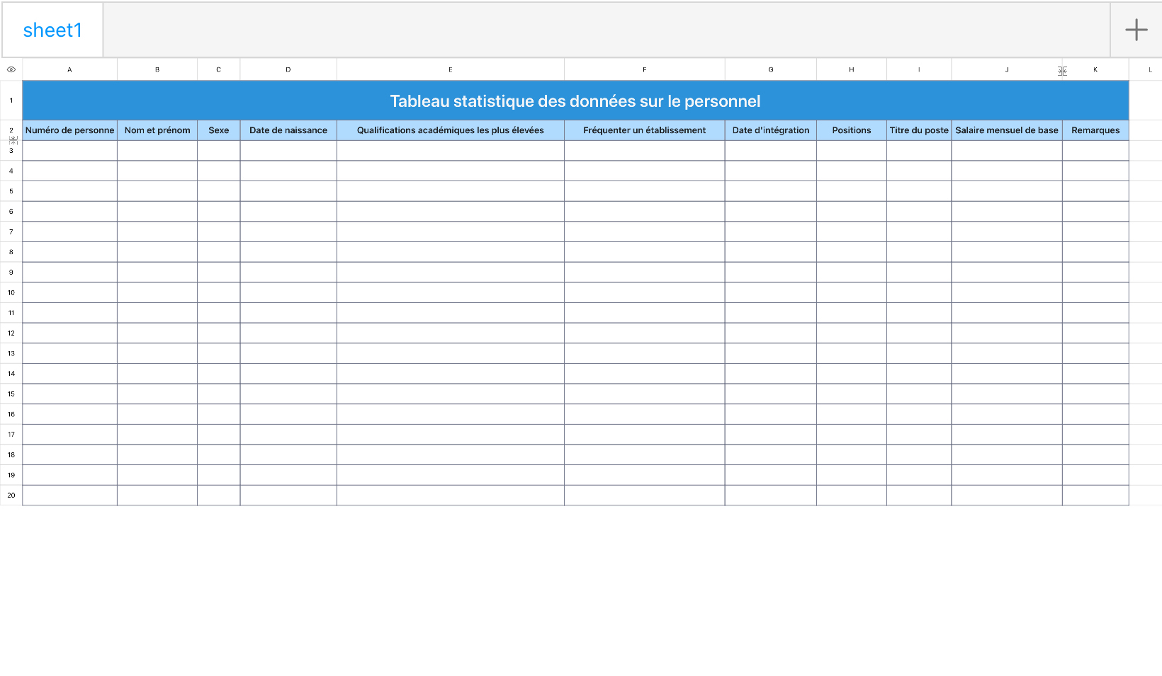 Tableau statistique des données sur le personnel 1